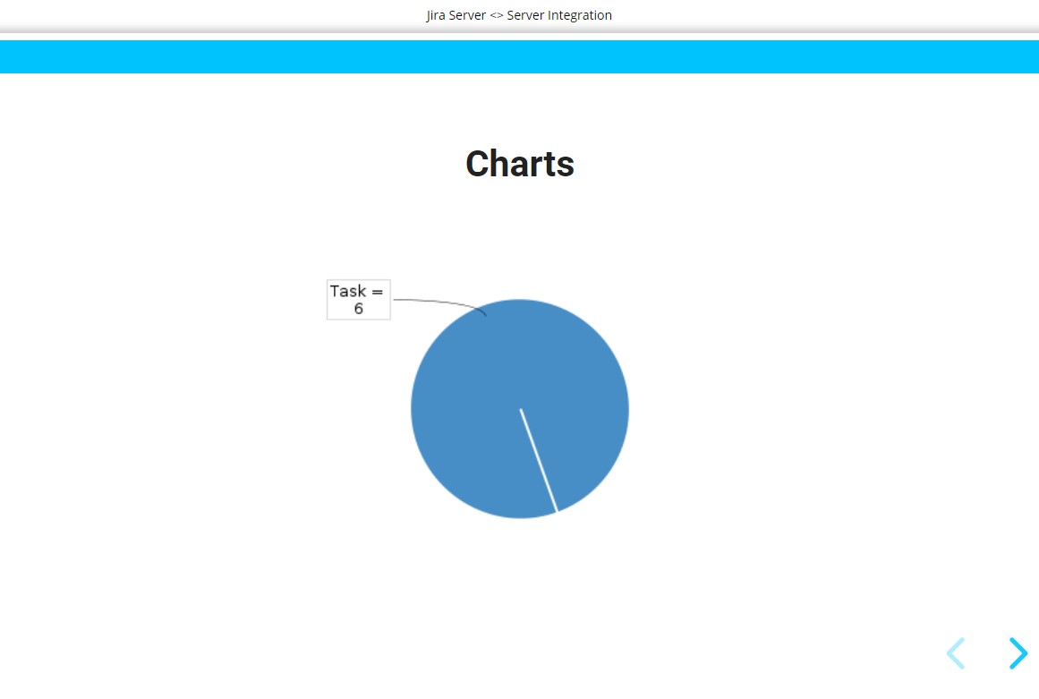 Example Chart.jpg