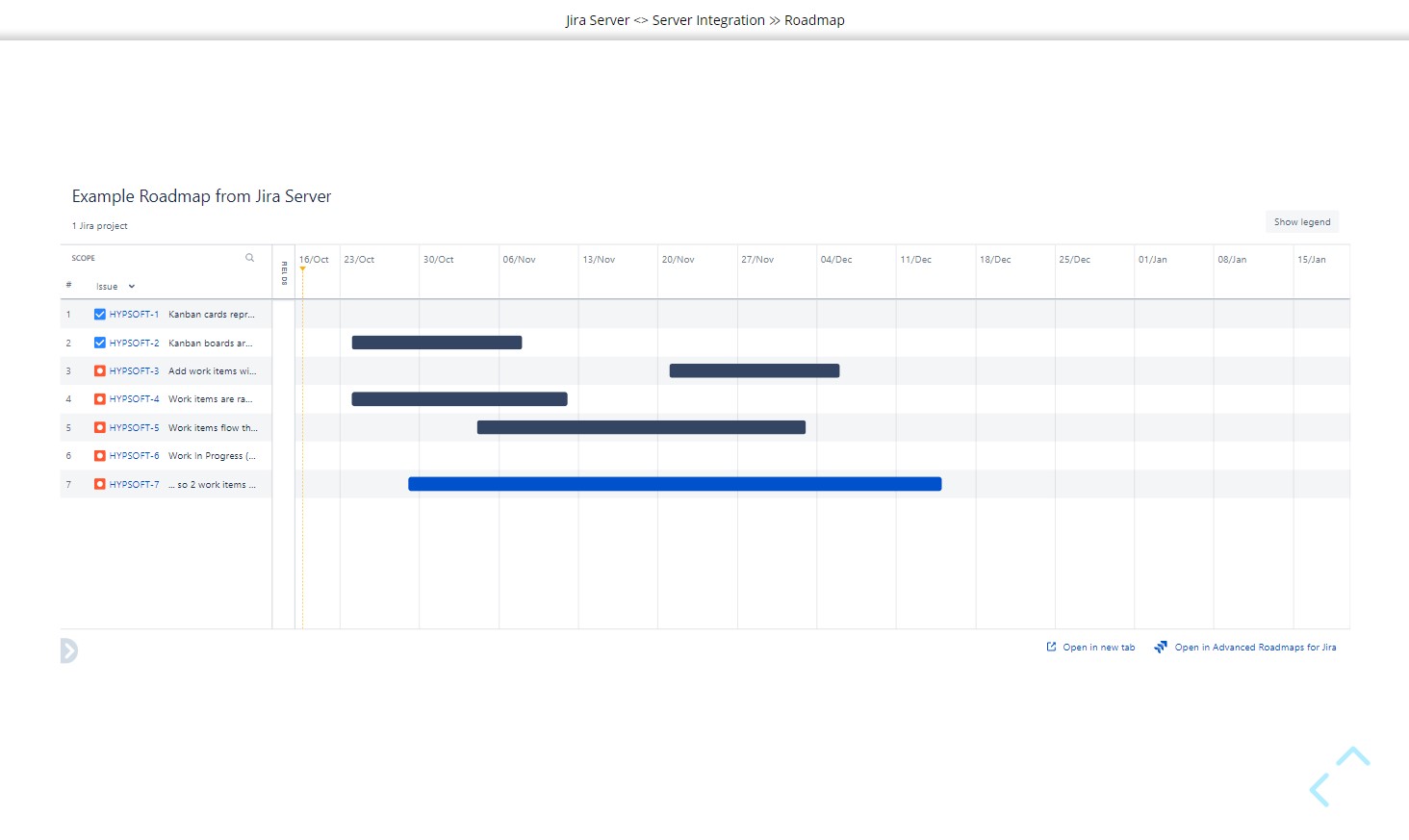 Example Roadmap.jpg